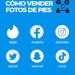 Vender Fotos de Pies Siendo Hombre: Cuánto Se Gana y Dónde