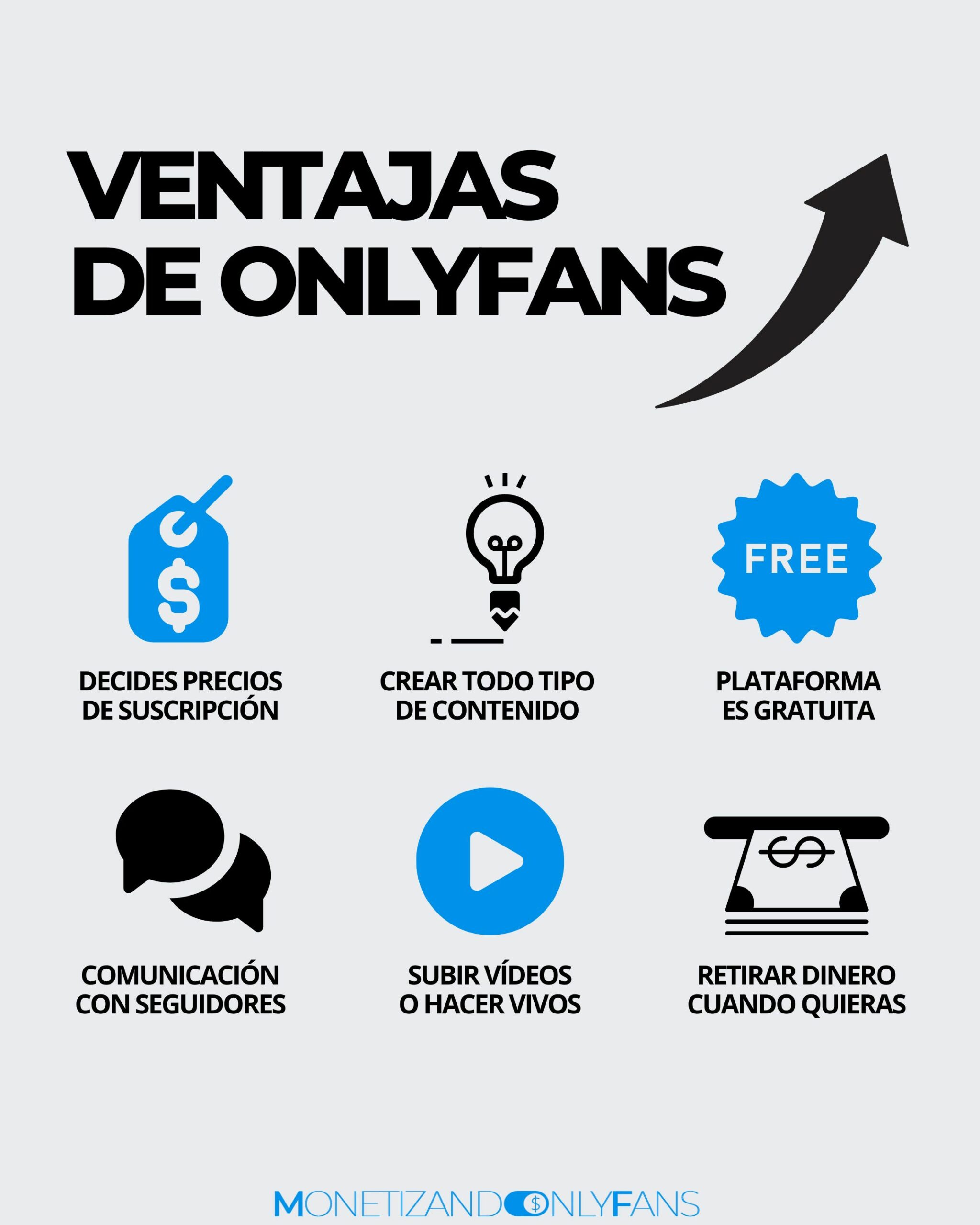 Ventajas de onlyfans