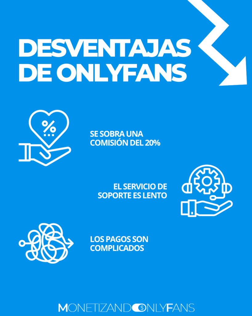 desVentajas de onlyfans