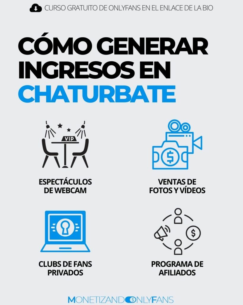 CÓMO GENERAR INGRESOS EN CHATURBATE