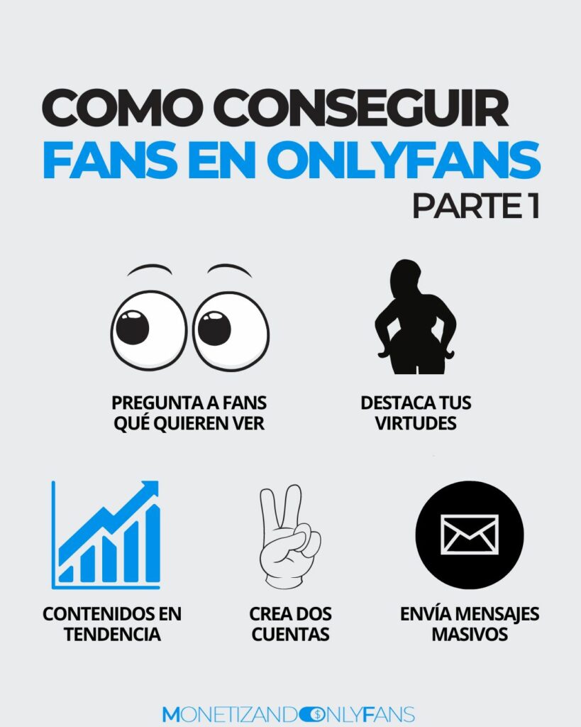 Como conseguir fans en Onlyfans