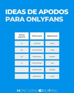 Nombres de usuario para Onlyfans | Apodos mujeres