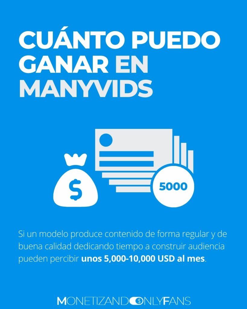 Cuánto puedo ganar en ManyVids