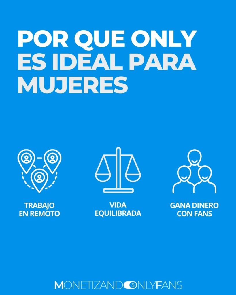 Qué es Onlyfans para mujeres