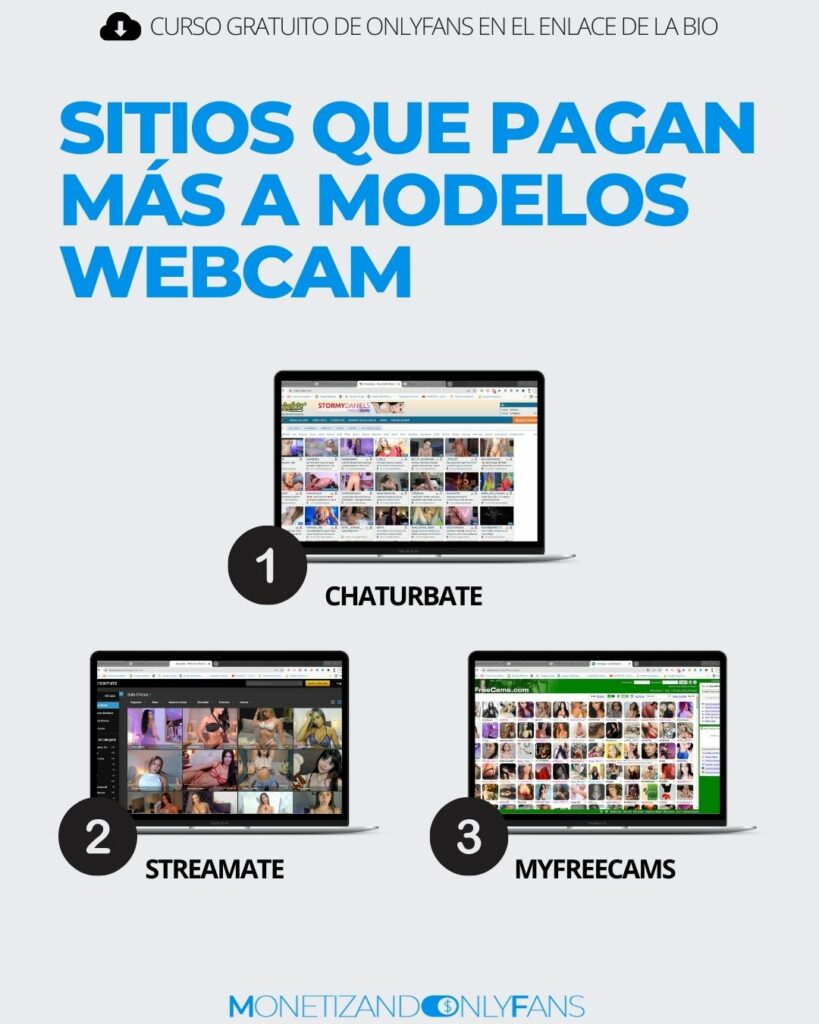 SITIOS QUE PAGAN MÁS a MODELOS WEBCAM