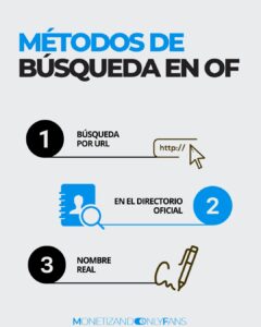 Cómo BUSCAR CUENTAS en OnlyFans y perfiles