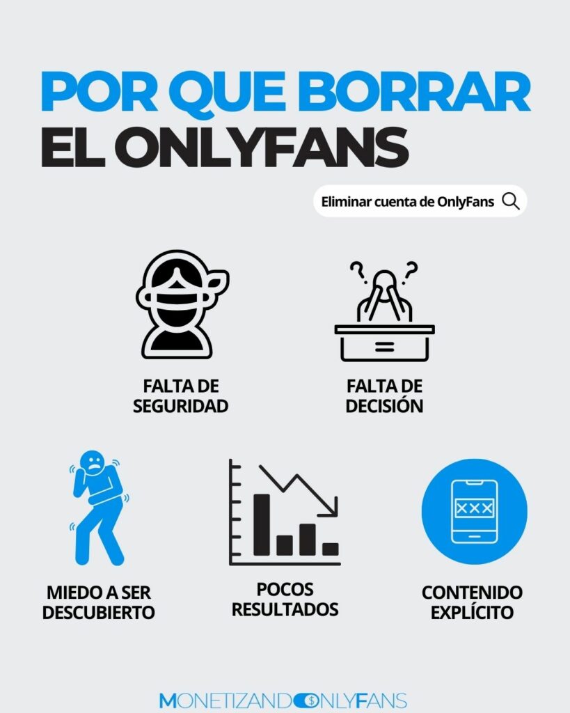 como eliminar una cuenta de onlyfans