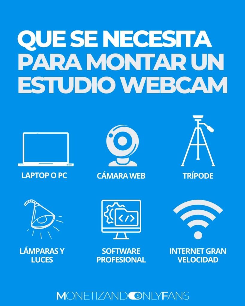 qUÉ SE NECESITA PARA MONTAR UN ESTUDIO WEBCAM