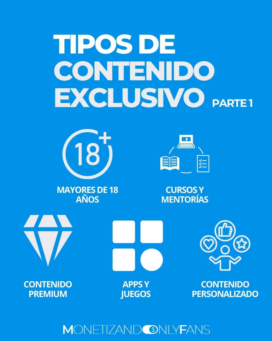 tipos de contenido exclusivo