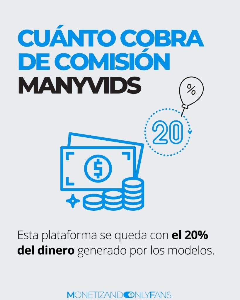 Cuánto cobra de comisión ManyVids
