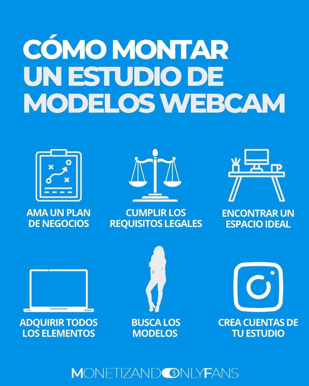 Cómo montar un estudio de modelos webcam
